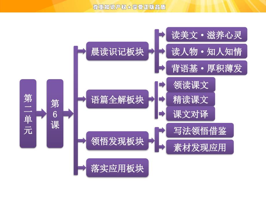 第二单元---第6课---琵琶行并序课件_第1页