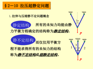 拉壓超靜定問題