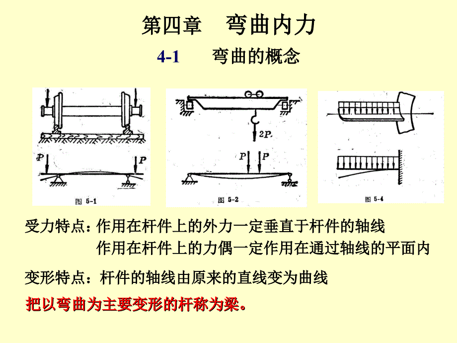 彎曲內(nèi)力-M,Q方程(梁的支座和載荷的簡化)_第1頁