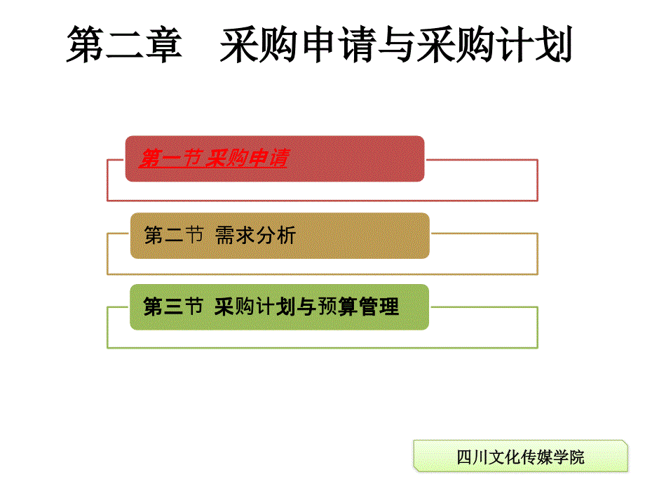 第二章采购申请与采购计划_第1页