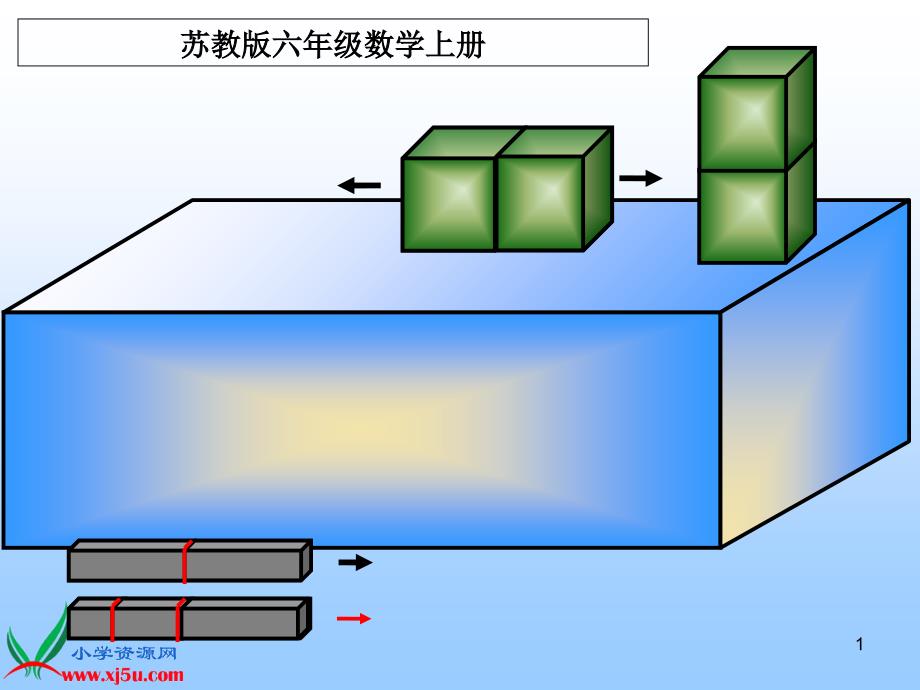 15表面积的变化_第1页