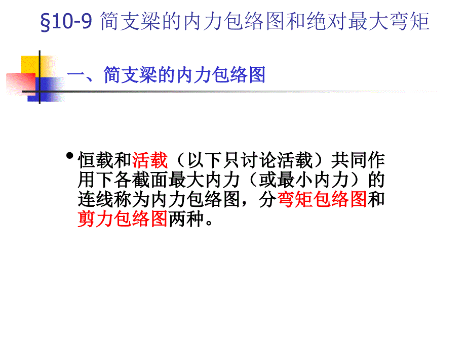 简支梁的内力包络图和绝对最大弯矩_第1页