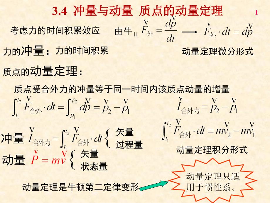 守恒定律及其在力学中的应用(动量)课件_第1页