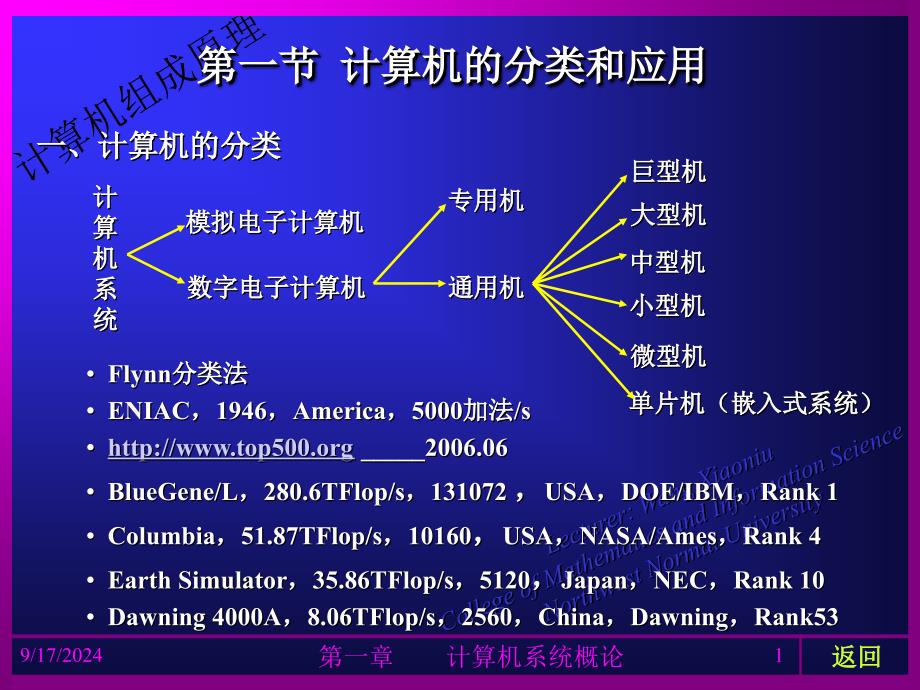 计算机知识的课件,计算机基础课件_第1页