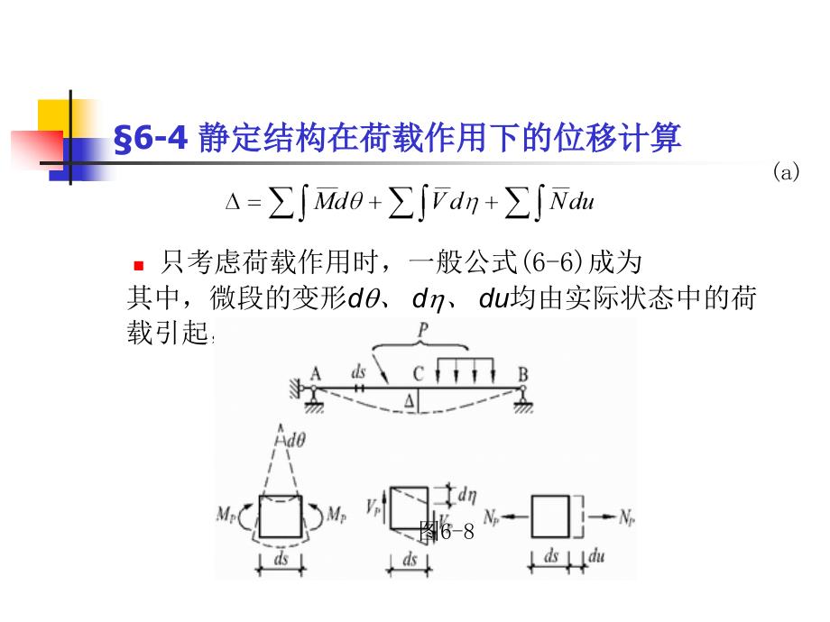 静定结构在荷载作用下的位移计算_第1页