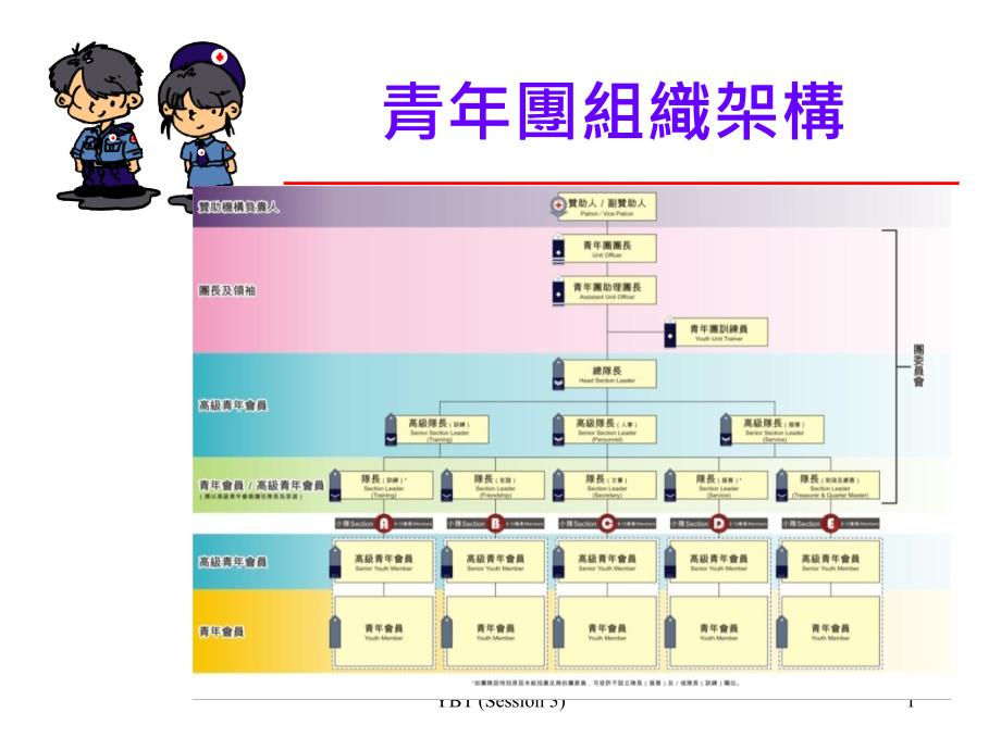 训练课程证书课件_第1页