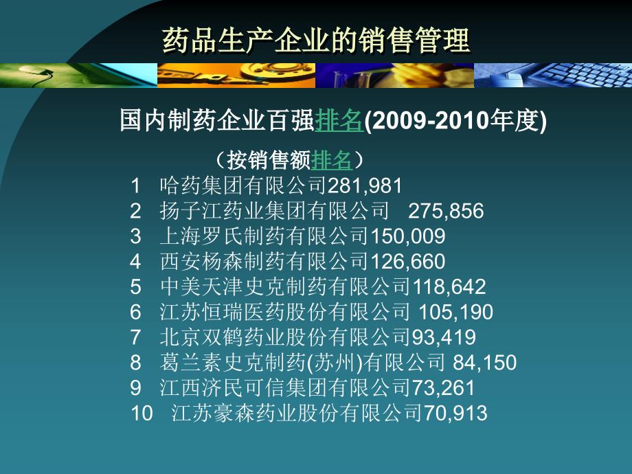 药品批发企业经营与管理——购销经理课件_第1页