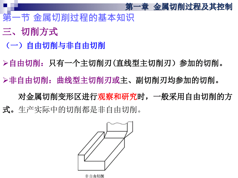 金属切削过程及其控制（第二节）第一次课_第1页