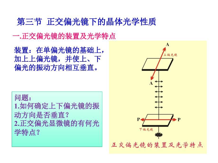 第三章 正交偏光镜下的晶体光学性质_第1页