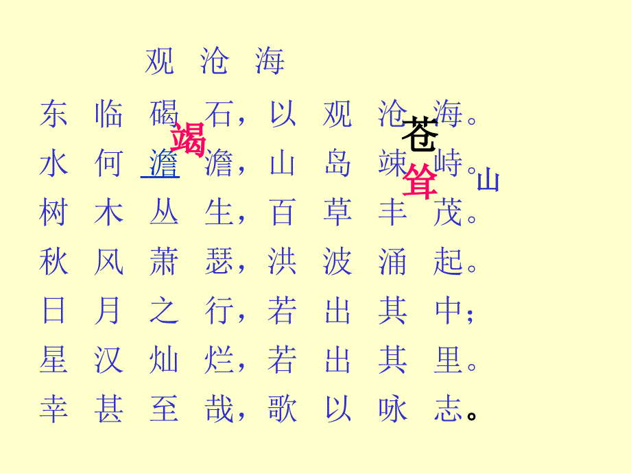 观沧海东临碣课件_第1页