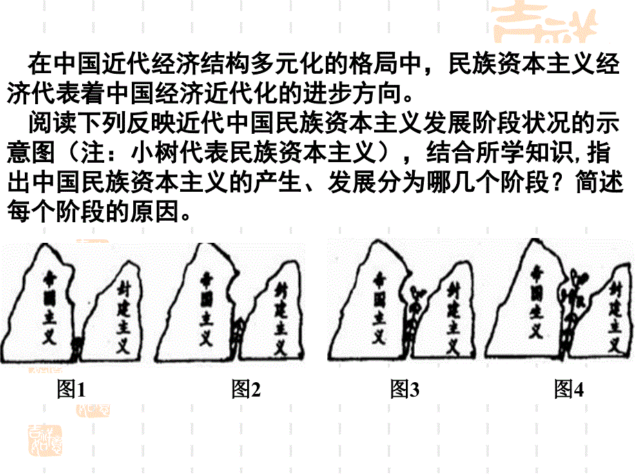 社会主义建设在探索中曲折发展课件_第1页