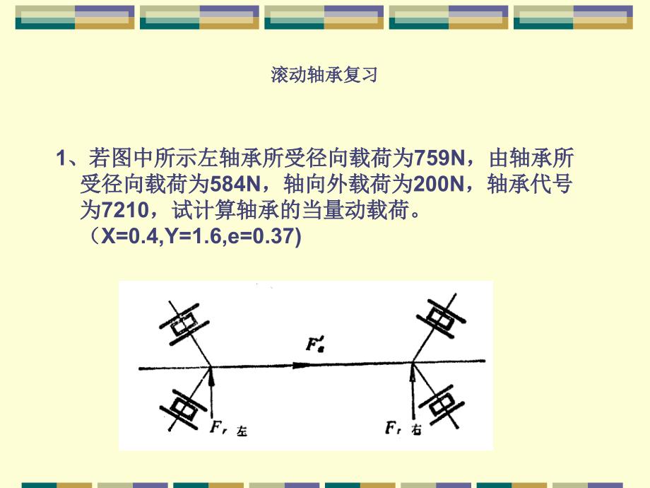 川大滚动轴承复习_第1页