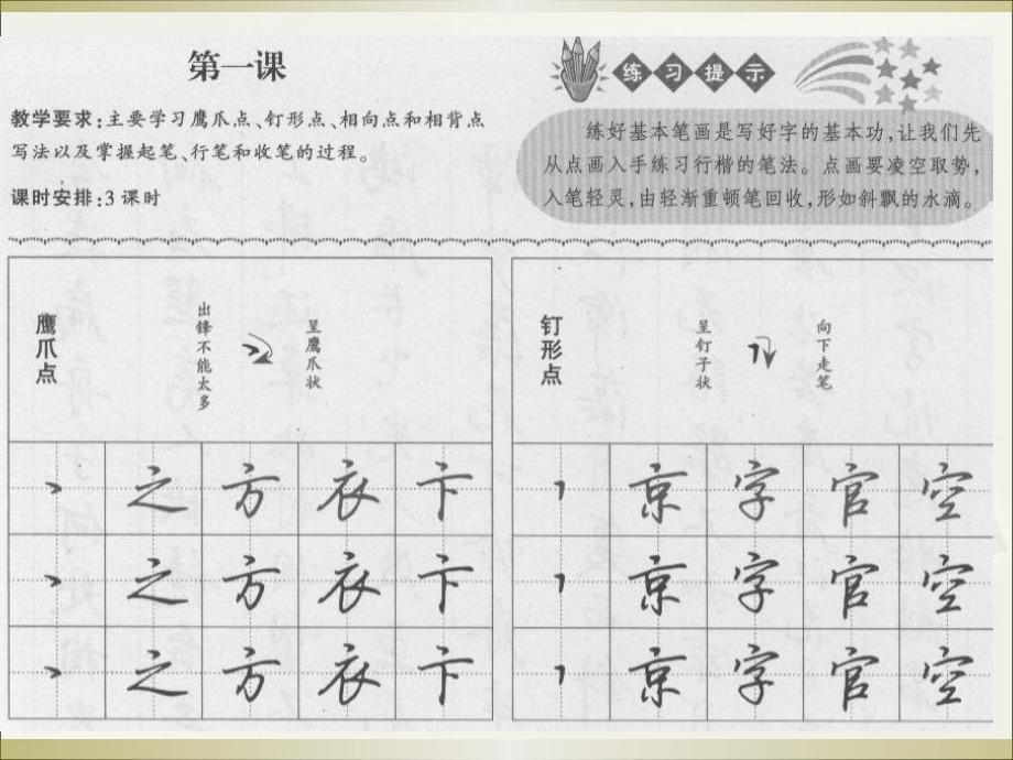 行楷经典模拟字帖课件_第1页