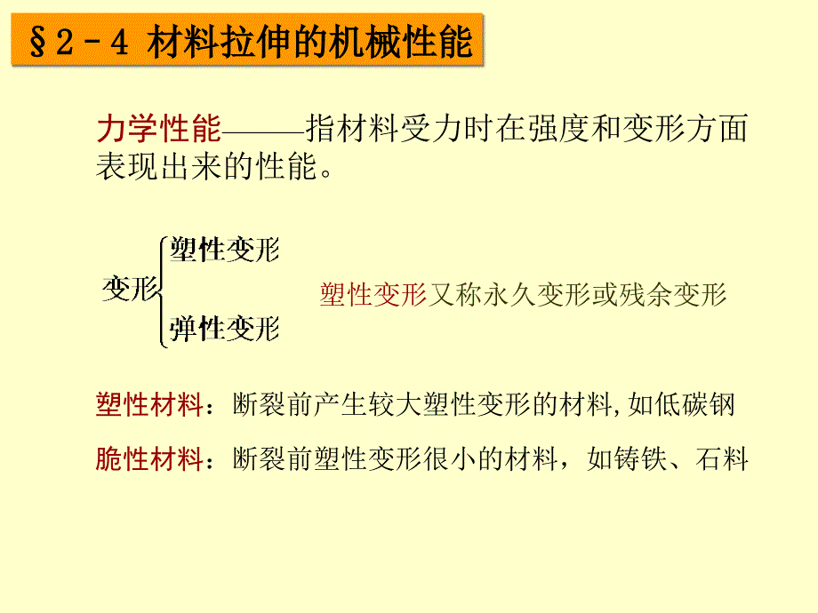 材料拉伸的机械性_第1页