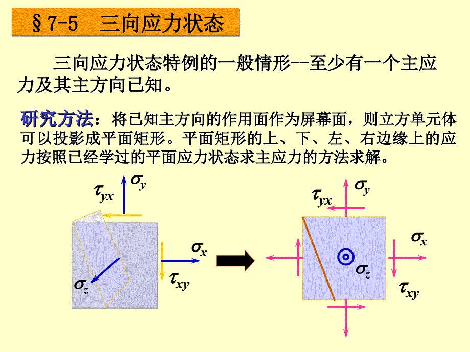 三向应力状态特例的一般情形--至少有一个主应力及其主方向已知_第1页