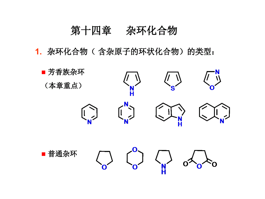 第十四章杂环化合物方案课件_第1页