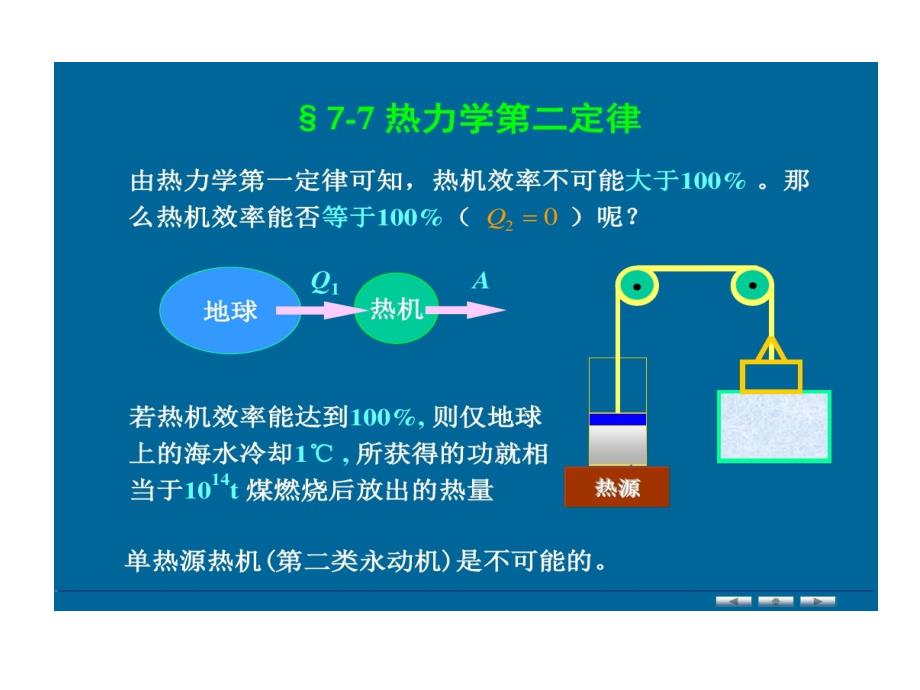 热力学第二定律可逆和不可逆过程课件_第1页