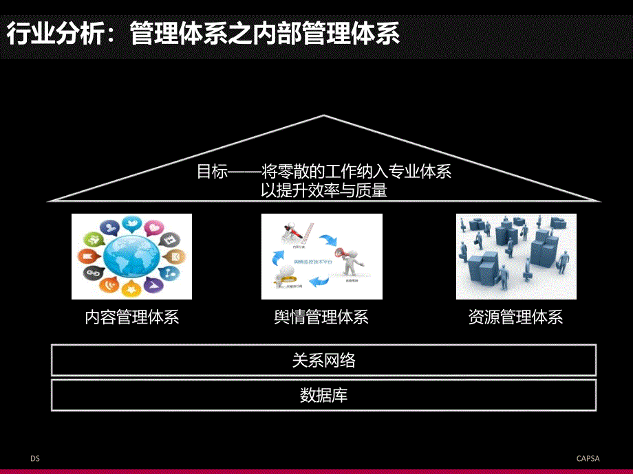 舆情监督媒体维护方案课件_第1页