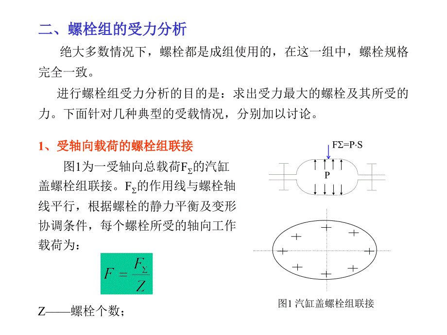 螺栓组的受力分析_第1页