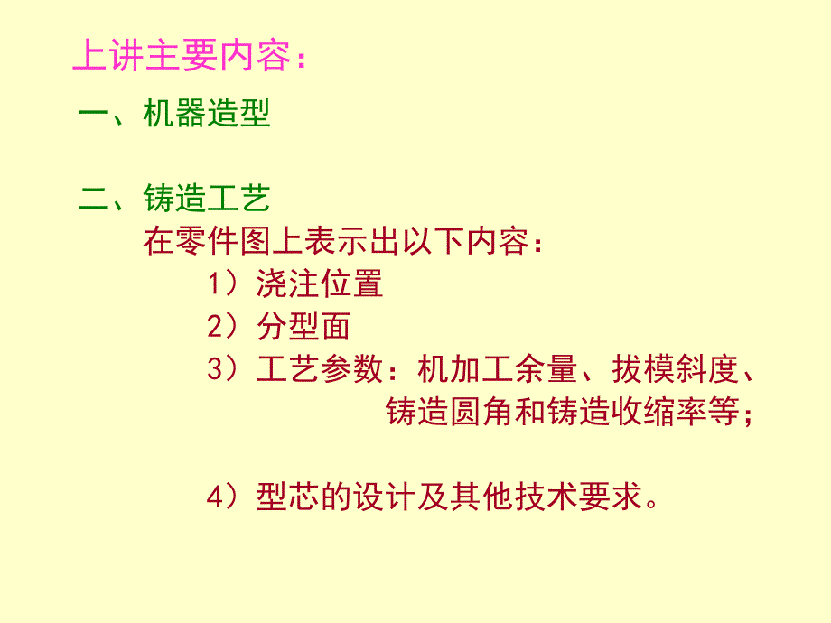 合金铸造性能及铸造缺陷的产生与防止_第1页