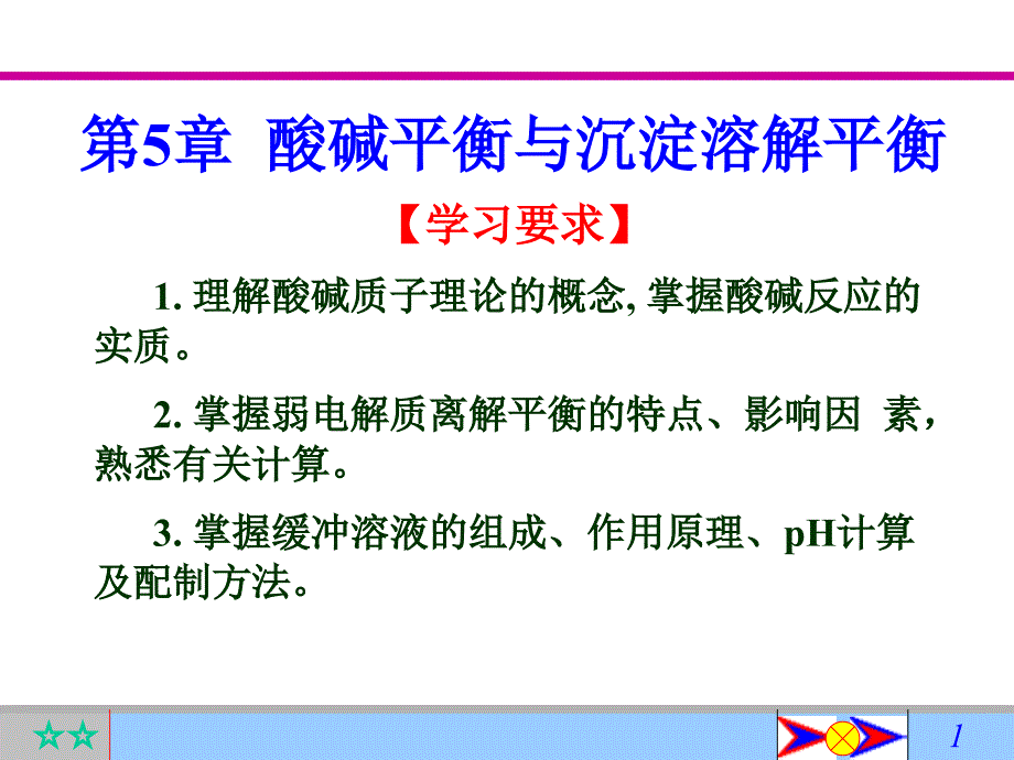 第5章酸碱平衡与沉淀溶解平衡讲义课件_第1页