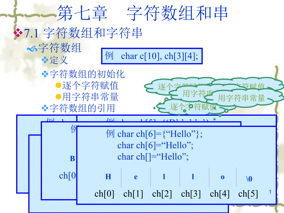 C程序设计ch07字符数组与串_第1页