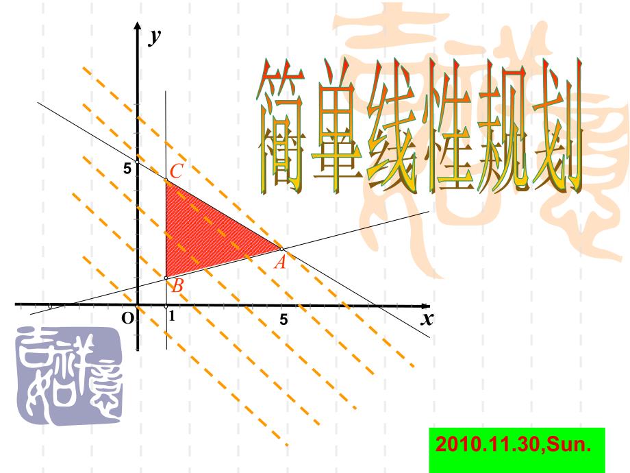 简单的线性规划(公开课)名师制作优质教学资料课件_第1页