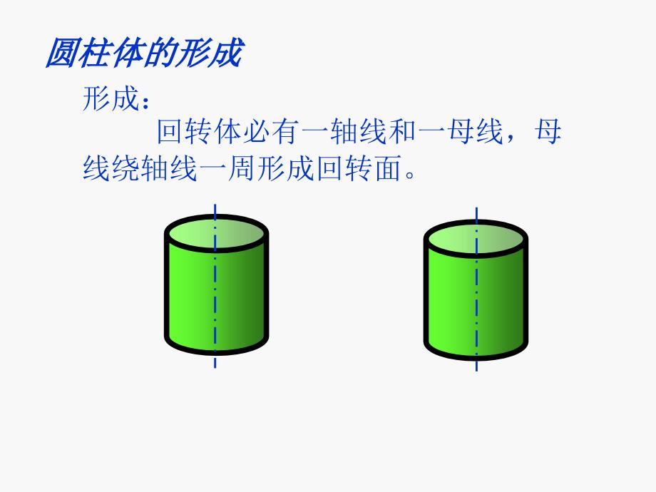 圓柱的截交線_第1頁