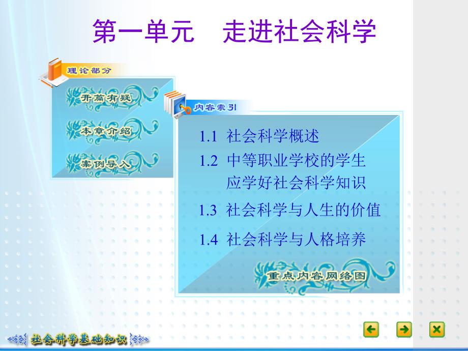 社会科学基础知识第一单元_第1页