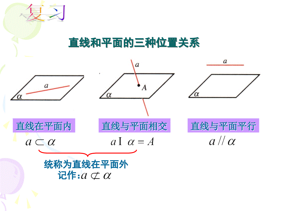 线面平行的判定及性质定理_第1页