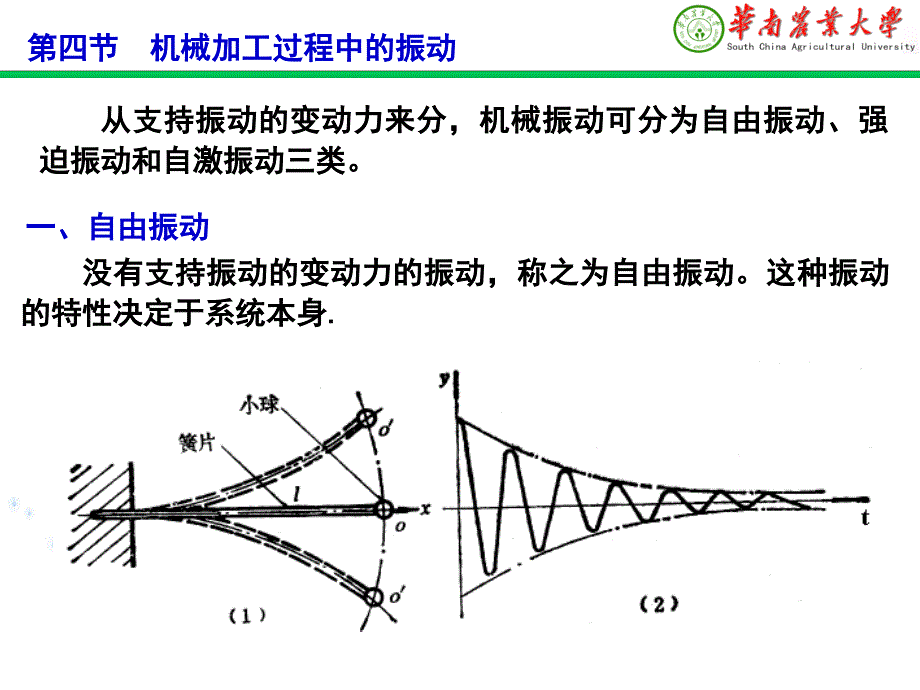 机械加工过程中的振动_第1页