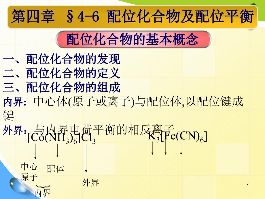 第四章溶液离子平衡和胶体3配位化合物和胶体课件_第1页