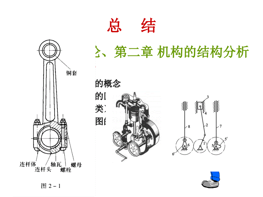 机械原理知识点课件_第1页