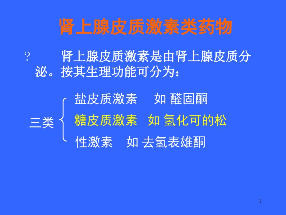 肾上腺皮质激素类课件_第1页