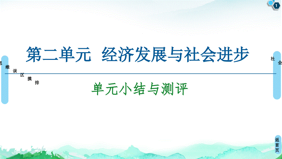 第2单元-单元小结与测评-教学ppt课件-【新教材】高中政治统编版必修二_第1页