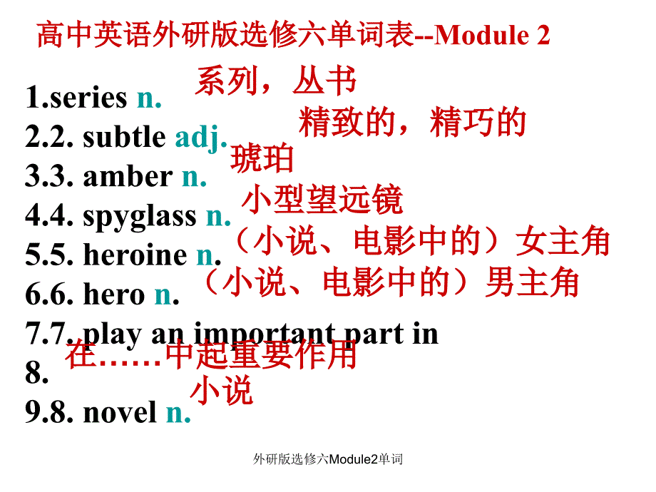 外研版选修六Module2单词课件_第1页