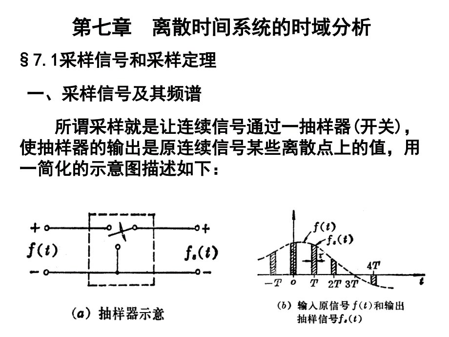 离散时间系统的时域分析_第1页