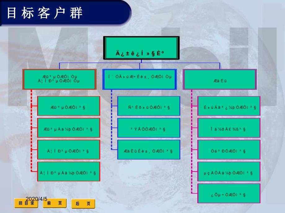 美孚润滑油行业应用案例--机加工教学内容课件_第1页