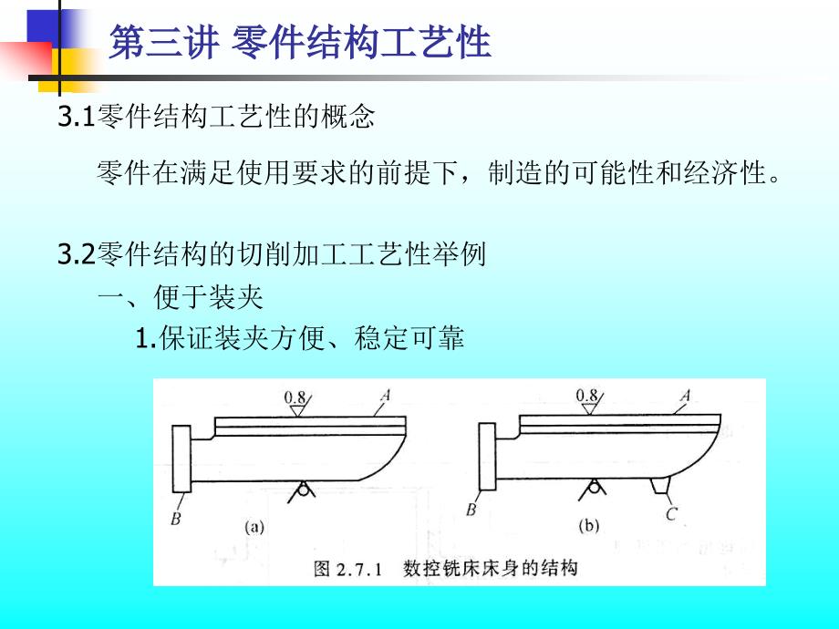 零件结构的工艺性_第1页