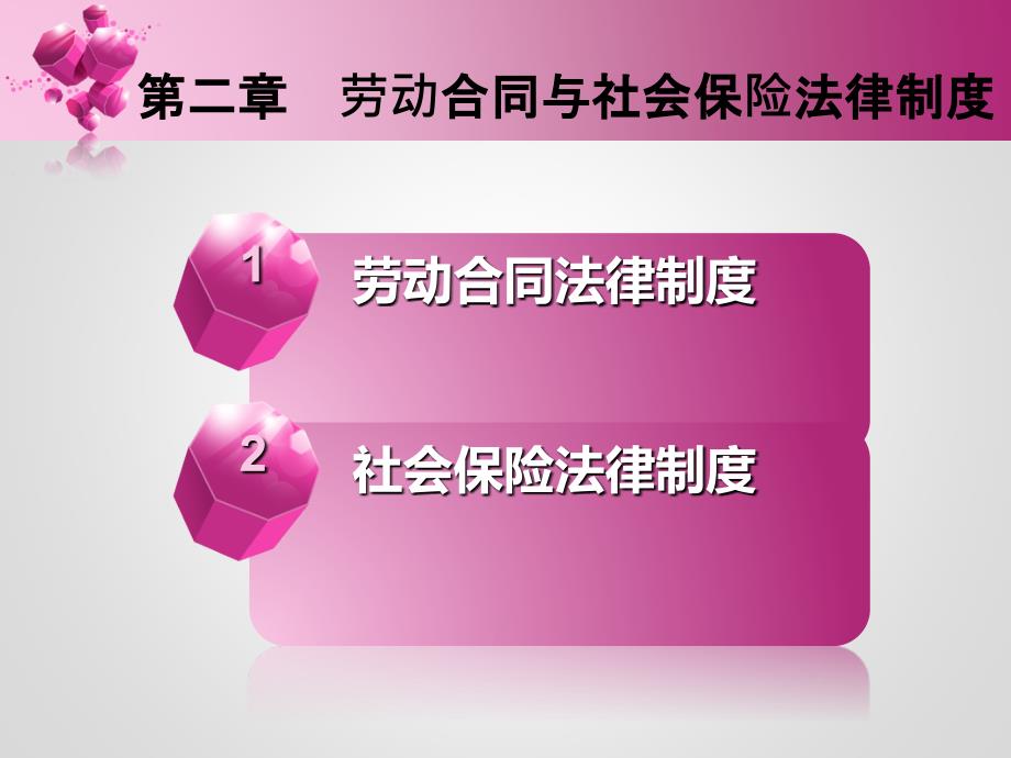 第二章第一节劳动合同法律制度课件_第1页