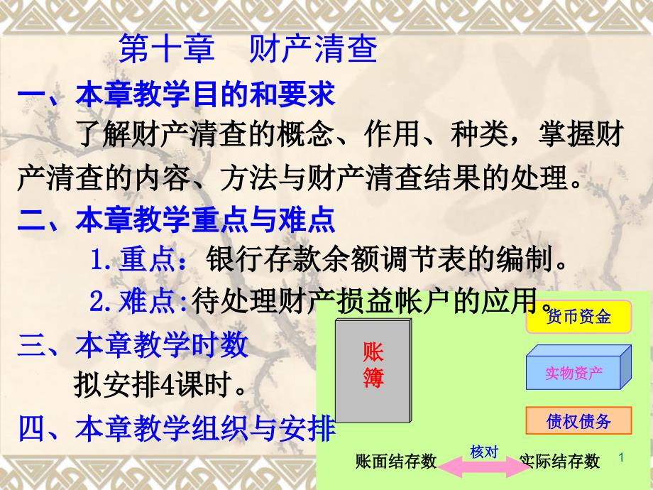 10财产清查新_第1页