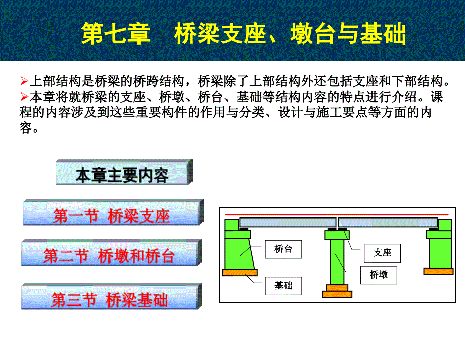 第7章桥梁支座、墩台和基础课件_第1页