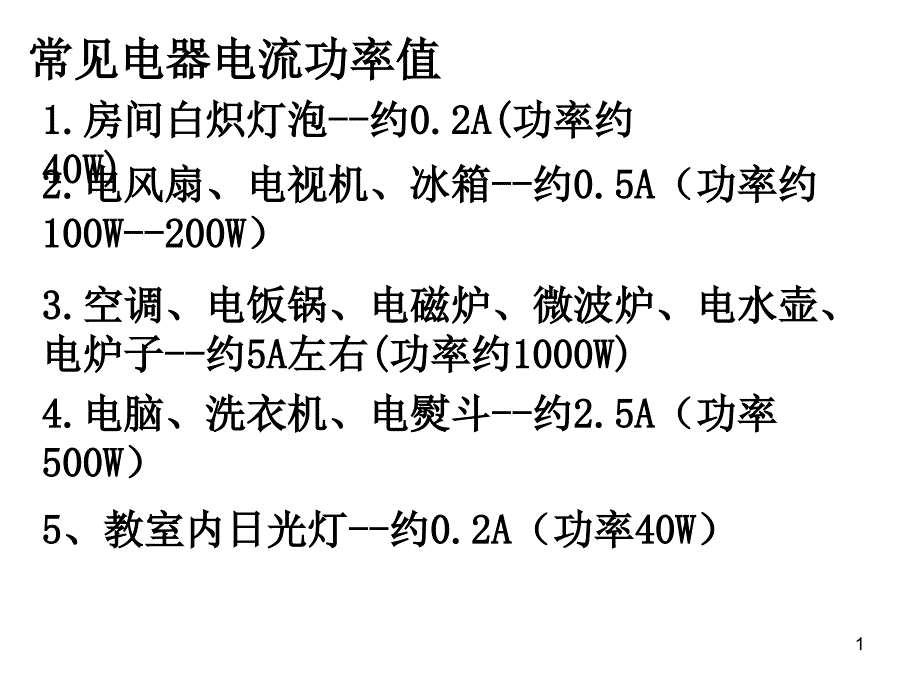 常见电器电流功率值_第1页