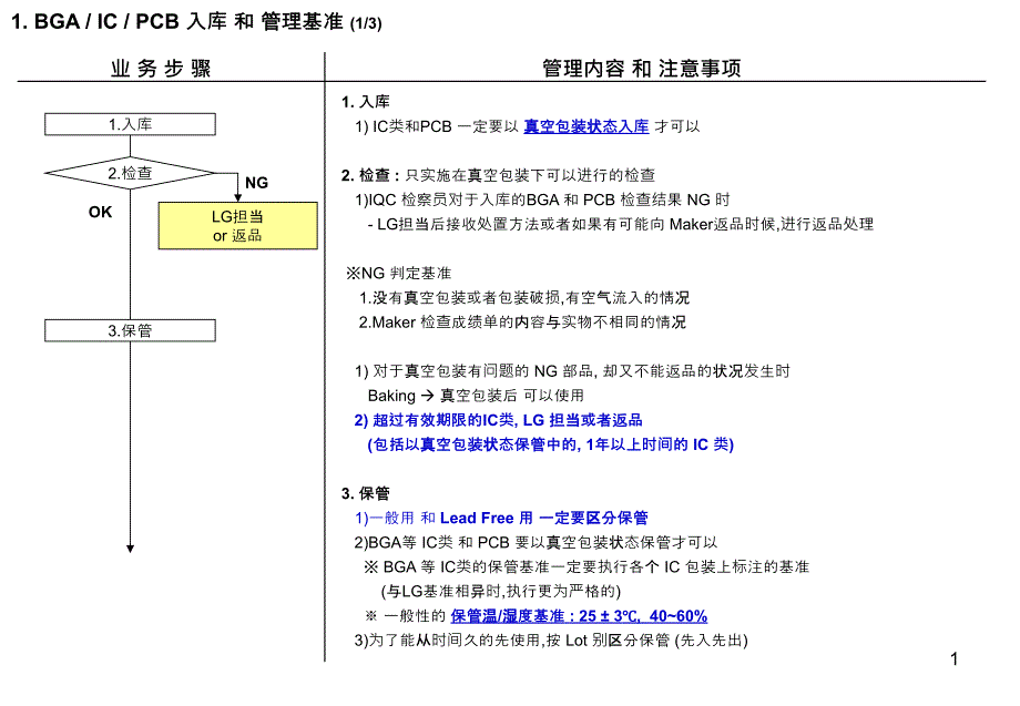 主资材管理基准_第1页