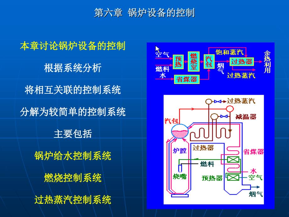 《过程控制工程》课件kj_6_第1页