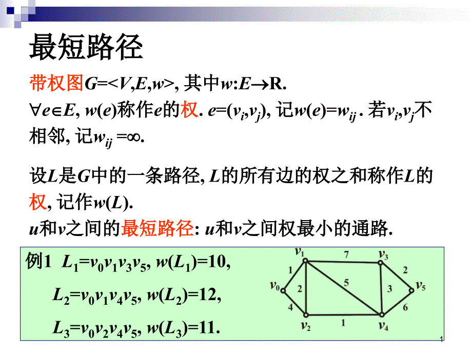 标号法求最短路径例题详解_第1页