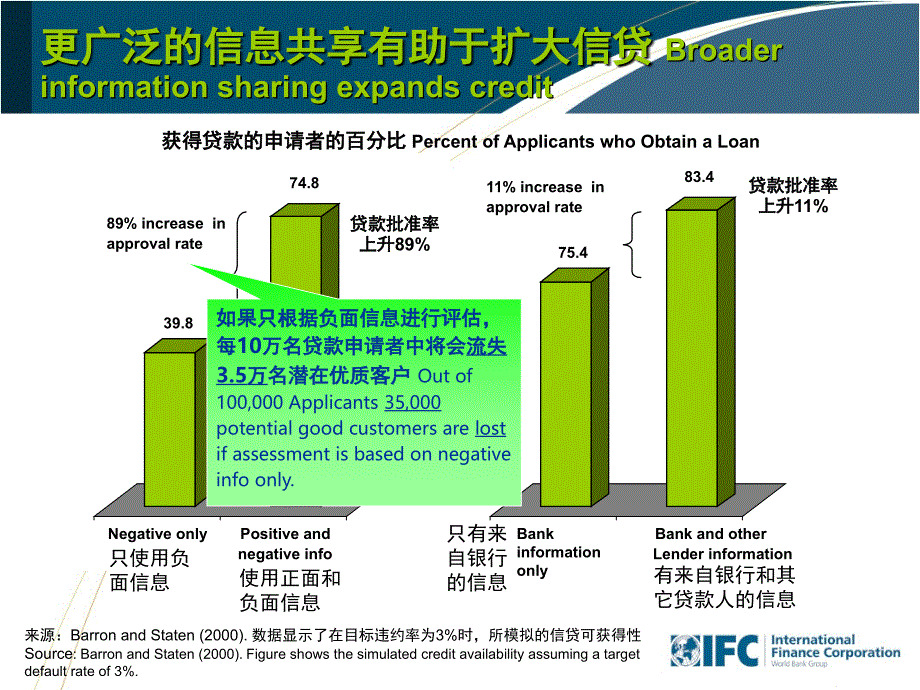 上、中、下中国人民银行_第1页