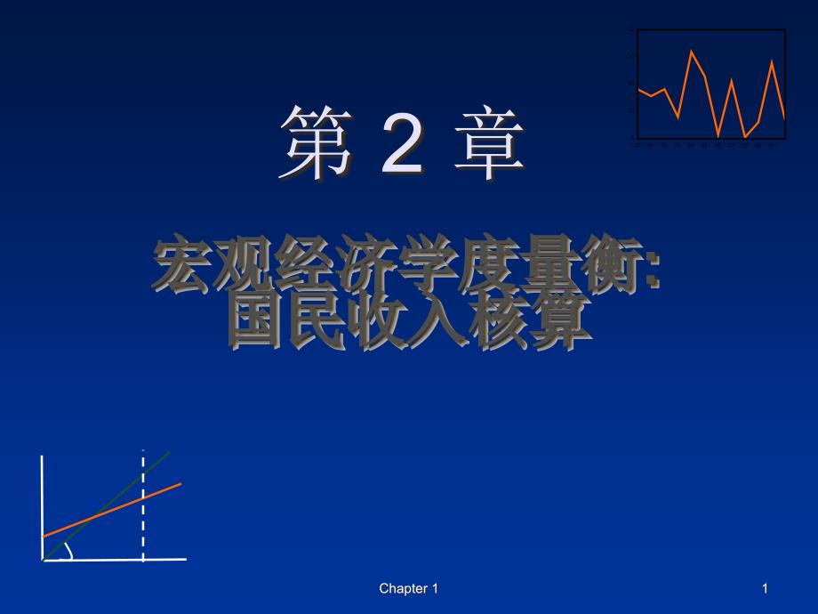 02--第 2 章宏观经济学度量衡：国民收入核算指标_第1页