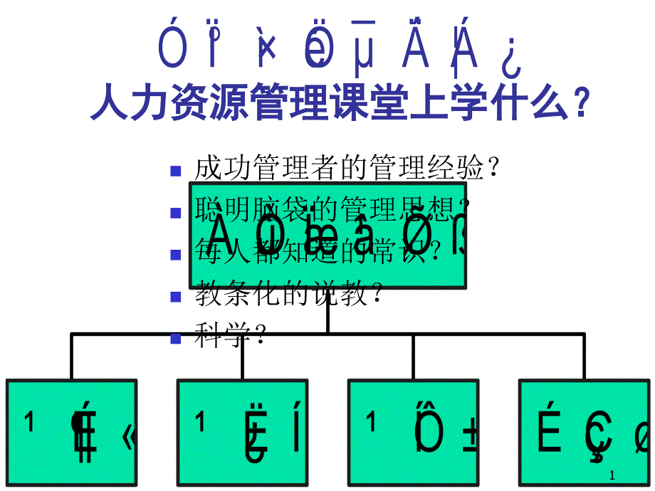 人力资源管理课程内容_第1页