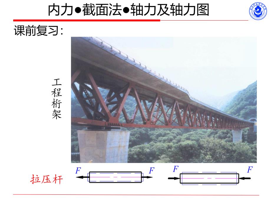 材料力学内力和截面法_第1页